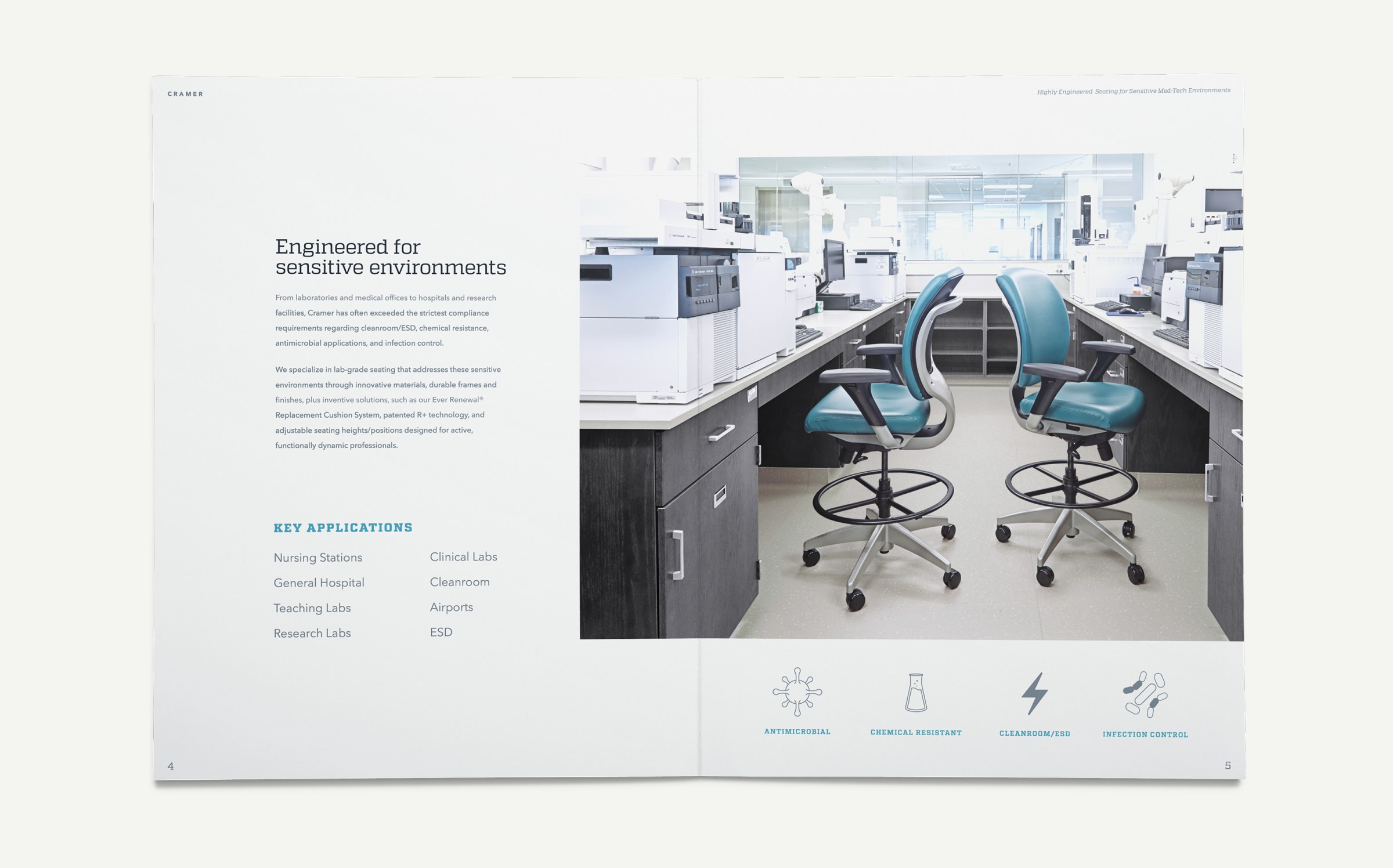 ck_portfolio_cramer_07