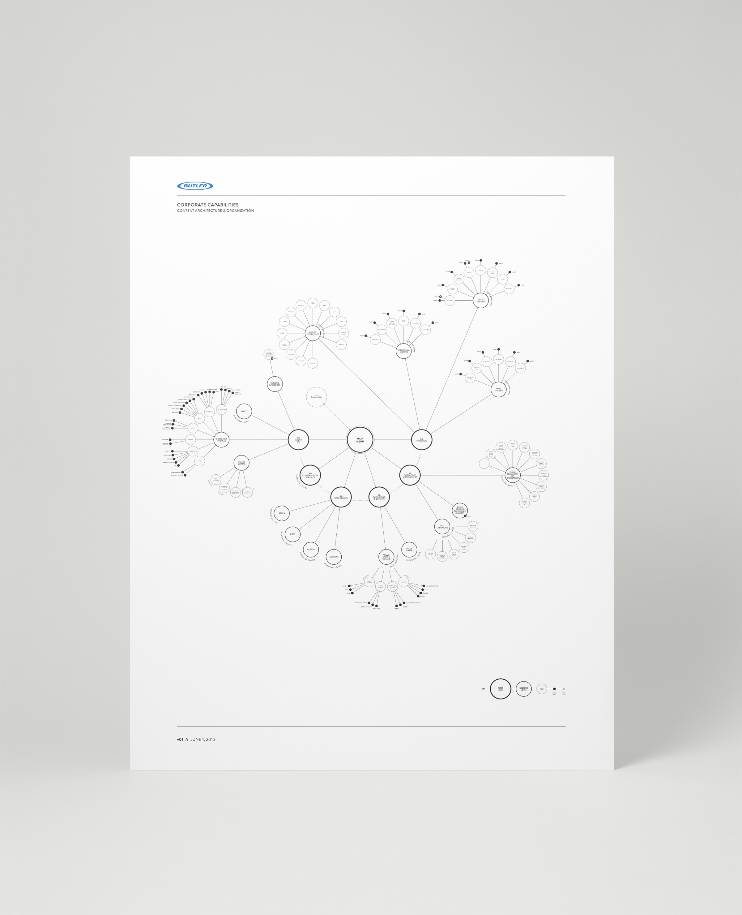 ck_portfolio_aecom_01